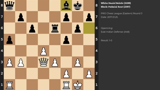 Daniel Beletic - Padmini Rout | East Indian Defense | 2017