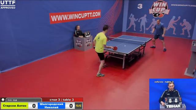 Старски Антон 3-1 Шалгородский Николай Турнир Восток 3 WINCUP 31.03.21 Прямая Трансляция Зал 3