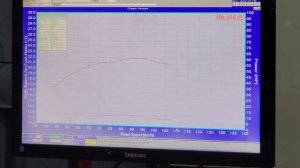 Cappuccino dyno session. Normal & N1 ECU power runs (direct comparison)