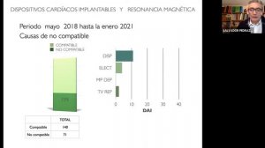 Experiencia en RM en pacients con dispositivos cardíacos. Dr. XAVI ALBERT