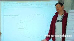 Формула гармонии в семье - Сергей Курдюмов (Сарвасатья дас)