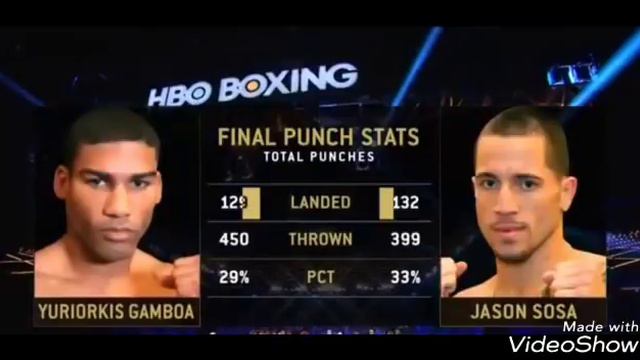 (Reaction) Yuriorkis Gamboa escapes with a MD over Jason Sosa on HBO!!! смотреть онлайн
