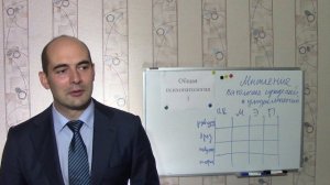 16. Фабулы бреда типичные для паранойяльного синдрома