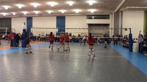 2017 Synergy Force 17 National California Kickoff Championship Match set 1