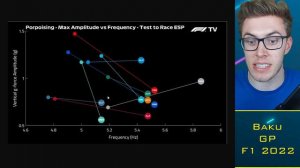 Red Bull CONCERN at Hamilton Fightback: Predict Mercedes Resurgence?! 😳 F1 News