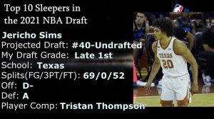 Top 10 SLEEPERS in the 2021 NBA Draft