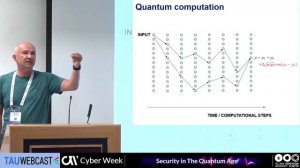 Information Security in the Quantum age: Keeping Up with Emerging Quantum Technologies