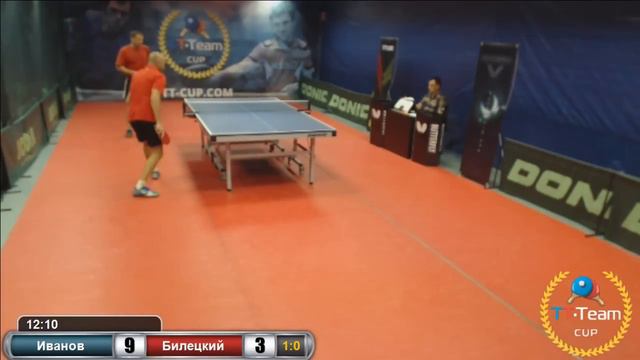 Иванов - Билецкий. 30 августа 2015.TT Cup смотреть онлайн