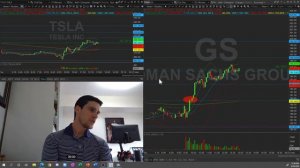 2 of the best trades today go to Goldman Sachs (GS) and Square (SQ).