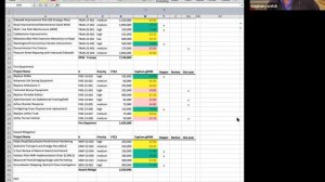 Capital Program Committee - 12/09/2021