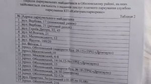 На Оболоні існує тільки 30 законних парковок