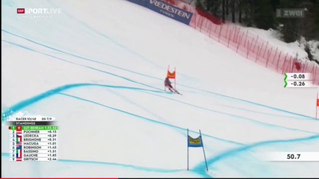 Cornelia Hütter Super G at Kvitfjell смотреть онлайн