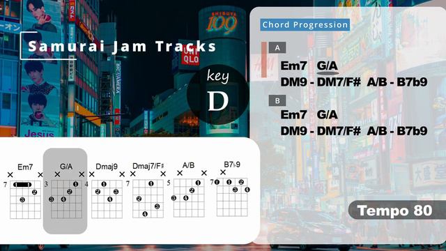 Neo Soul RnB Guitar Backing Track in D major