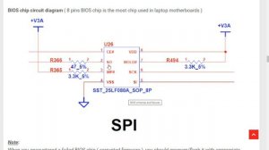 Complete dead motherboard repair course - short circuit repair