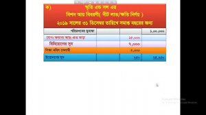 Chapter 10, Lecture 9, Financial Statement