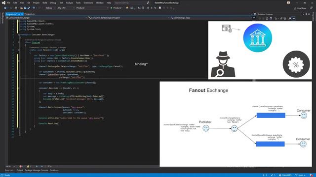 Брокер сообщений RabbitMQ   Tutorial Урок 7   Fanout Exchange   .Net C#