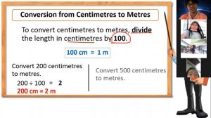 P3/7 Math Class (1/12/21) Relationship Between Units of Length