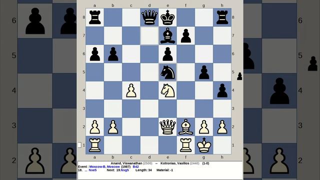 Anand, Viswanathan vs Kotronias, Vasilios | Moscow B Chess 1987, Russia