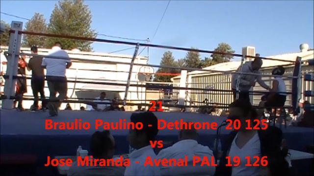 2018.04.28 Aleman Boxing Spring Show, Bouts 18-24 смотреть онлайн