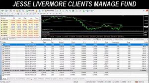 Live Trade Jesse Livermore June 02nd 2021