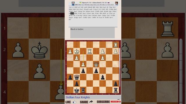 Titled Tue 14th Mar Early 2023 - Round: 7 || Pavel Eljanov vs Daniil Dubov