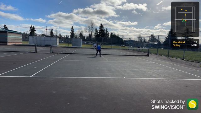 Tennis with Sam on 2/11/23 смотреть онлайн