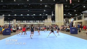 Abigail Breeden Volleyball- March Highlights