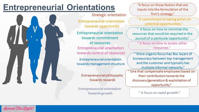 CORPORATE ENTREPRENEURSHIP#ENTREPRENEURSHIP SERIES#EPISODE#2 смотреть онлайн