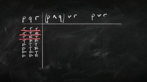 What is Entailment? | Symbolic Logic Tutorial | Attic Philosophy