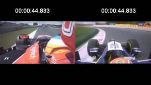 McLaren Formula 1 vs GP2 - Fernando Alonso vs Felipe Nasr Qualifying Lap Spain