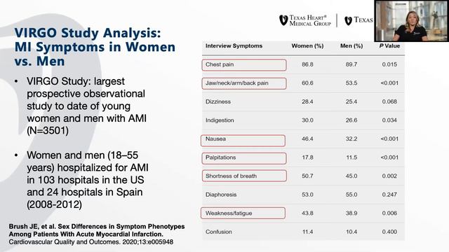 Briana Costello - 2021 NHA Conference смотреть онлайн