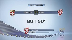 Goal Yohan MOLLO (50') - Evian TG FC - AS Nancy Lorraine (1-1) / 2012-13