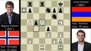 GM Levon Aronian vs GM Magnus Carlsen