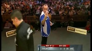 Phil Taylor vs Gary Anderson Part 4 - 2007 World Darts Trophy - Final