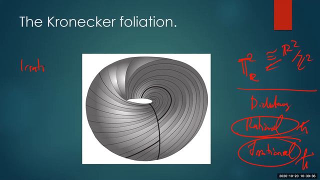 Quantum Toric Geometry I (Minicourse) смотреть онлайн