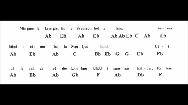 Kalle Svensson Abdur смотреть онлайн
