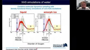 X-ray Spectroscopy as a probe of electronic structure by David Prendergast, Berkeley Lab, USA