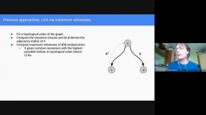 [30.09.2020] Aleksander Łukasiewicz - All-Pairs LCA in DAGs: Breaking through the O(n^2.5) barrier