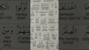 Juz 3 of The Holy Quran recited by Mahmud Fathi al Malaysia on 3rd of Ramadhan 1441/2020.