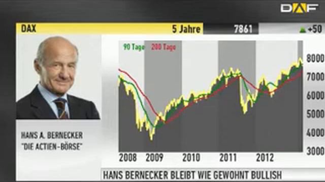 Hans A. Bernecker lästert über Commerzbank und Deutsche Ba смотреть онлайн