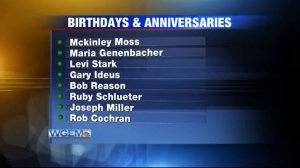 Birthdays and Anniversaries: May 15th, 2020