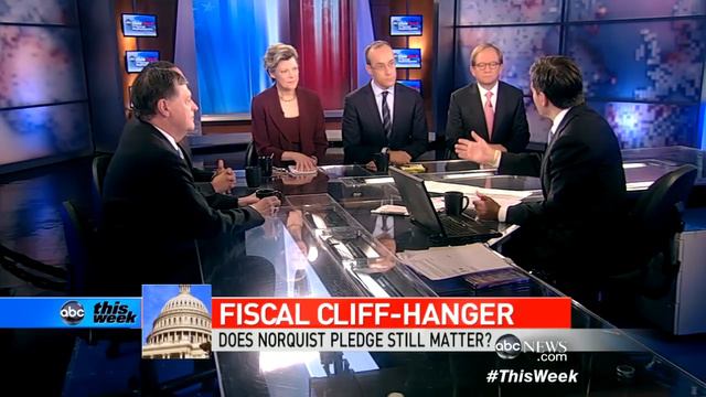 Cokie Roberts on Norquist: 'The Emperor Has No Clothes' смотреть онлайн