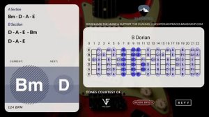 Thick Blues Rock Guitar Backing Track Jam in B Minor