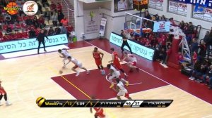 Edgar Sosa Points in Hapoel Galil-Gilboa vs. Hapoel Ness-Ziona