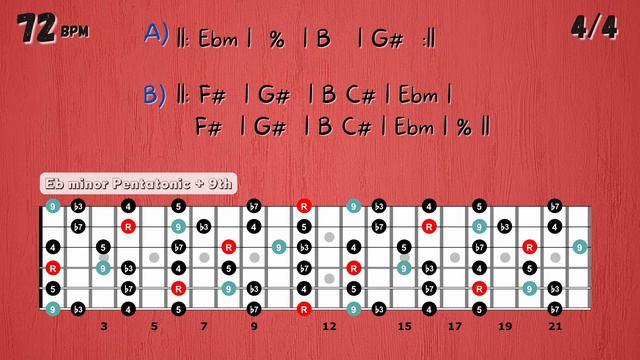 Ebm Рок гитарная минусовка / Immersive Epic Rock Guitar Backing Track in Ebm