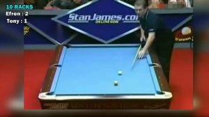 Efren Reyes Tries to Keep Up with "The FASTEST POOL PLAYER" from MALTA -Tony Drago