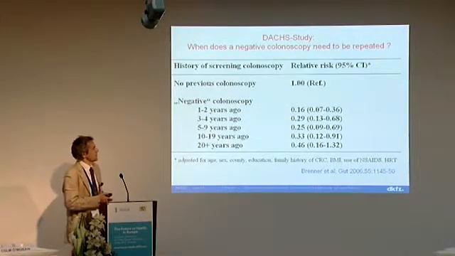 Hermann Brenner, European Conference on Colon Cancer Prevention 2007