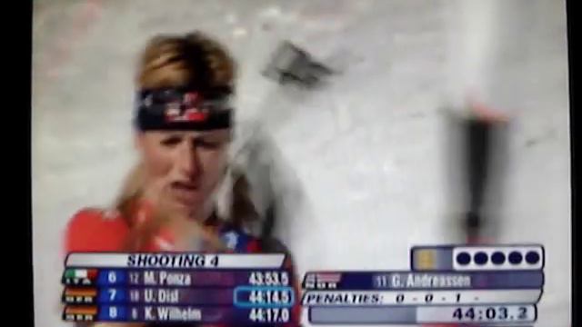 Gunn Margit Andreassen Presterer Å Skyte På Feil Skive!!! смотреть онлайн