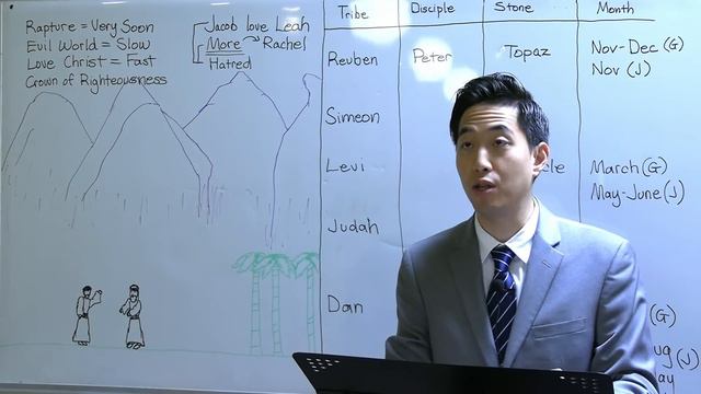 WHOA! The 12 Mysterious Stones in Heaven (Genesis 29:15-35) | Dr. Gene Kim