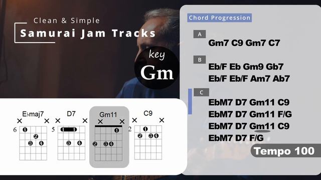 Neo Soul Fusion Backing Tack in G minor